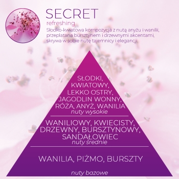 <B>SECRET</B> wkład zapachowy do Infinity Home